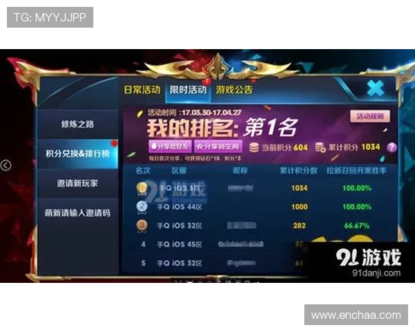 了解AG国际游戏网址的最新优惠活动与丰富游戏类型排行榜