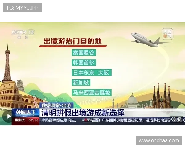 确保ag亚官游登录线路畅通无阻,常用的多途径登录方案全面介绍与比较 确保ag亚官游登录线路畅通无阻,常用的多途径登录方案全面介绍与比较