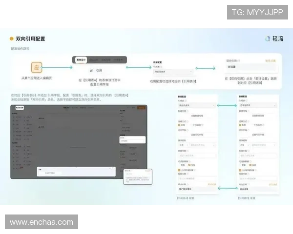 摩鑫平台最新版本更新内容，优化体验提升交易效率的亮点功能