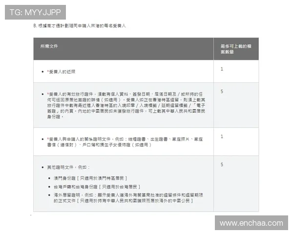 欧博代理加盟条件详解:申请流程与资格要求全攻略 欧博代理加盟条件详解:申请流程与资格要求全攻略