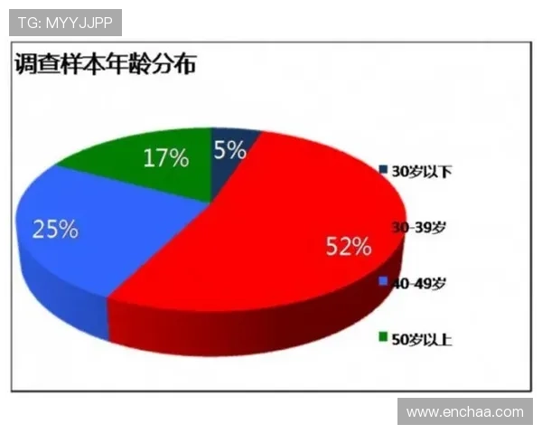 帝王娱乐：提供全方位尊贵娱乐服务，满足不同客户的奢华娱乐需求