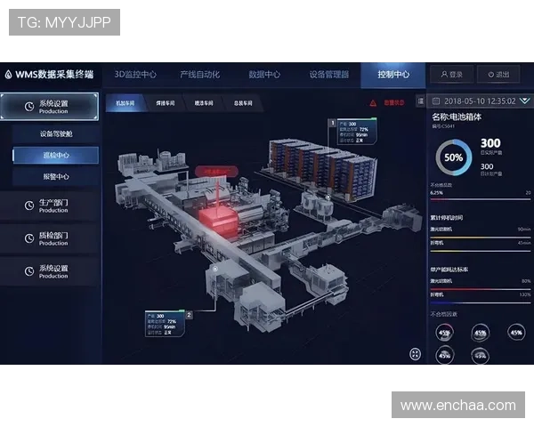 365国际打造全球供应链管理平台提升企业国际运营效率