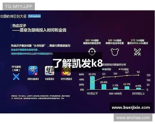 凯发k8国际首页登录网页版官方平台支持多种支付方式,确保资金安全与快速到账 凯发k8国际首页登录网页版官方平台支持多种支付方式,确保资金安全与快速到账