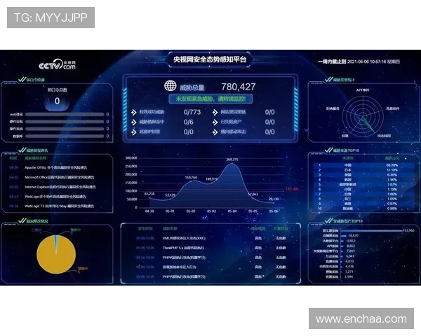 K8平台的安全策略与合规措施，保障网络游戏的安全运营