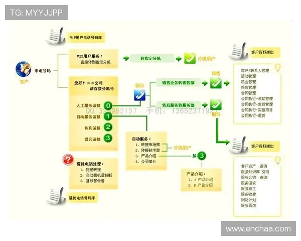 K8网站常见问题与客服支持服务全方位解答指南