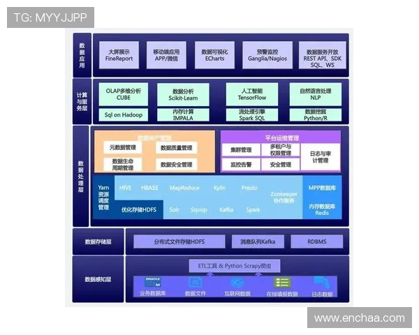 开云注册平台：开云注册平台的功能特色与提升用户体验的方法