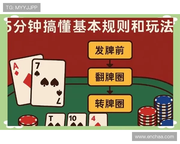 德州扑克线上登陆步骤详解，详细操作流程让你快速进入游戏世界