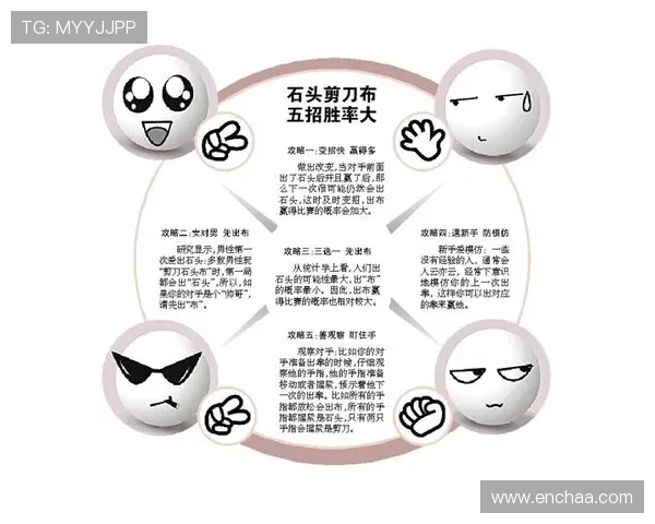 全面解析百家乐龙虎斗玩法规则与策略，助你提升游戏胜率