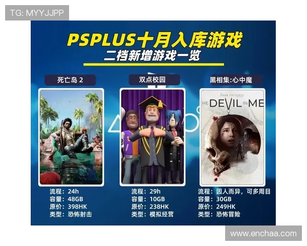 PS必玩游戏大全2024，涵盖经典重制与新作，助你轻松找到心仪的游戏体验