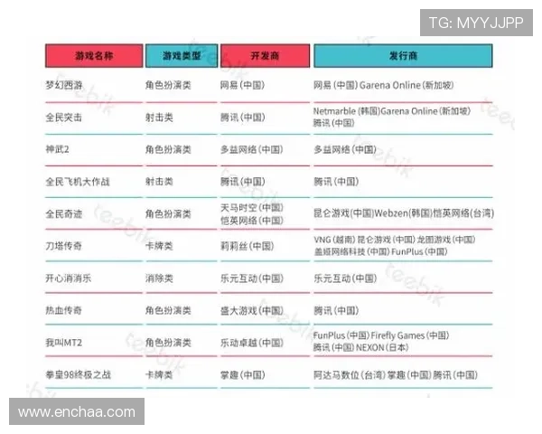 凯发电子网址的安全支付方式，保障玩家资金安全的多重保障措施