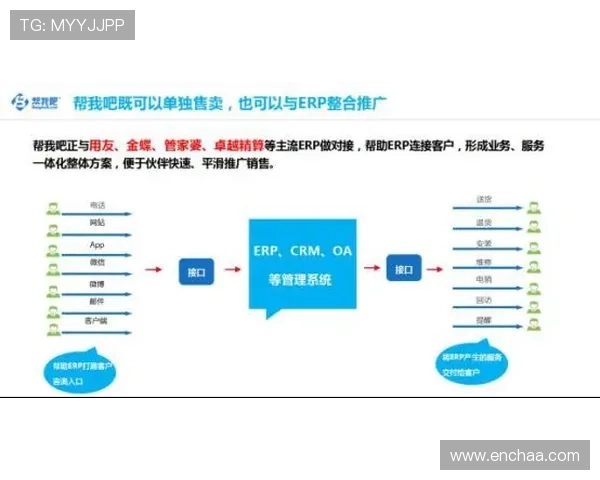 明升体育m88客户服务体系详解确保用户在使用过程中获得及时帮助