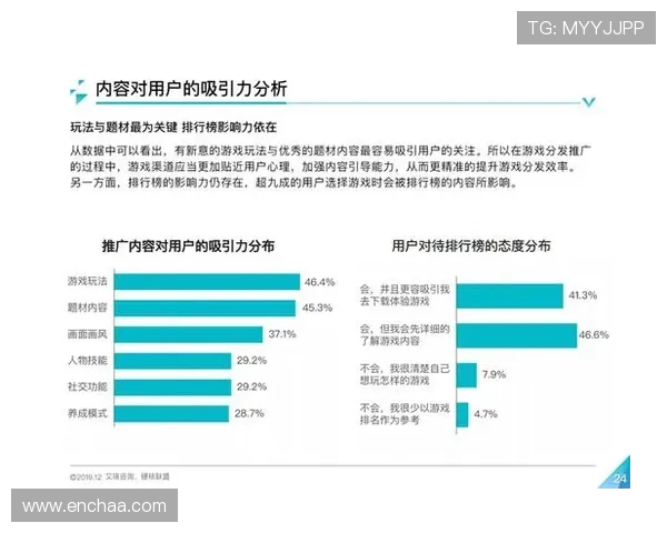 凯发线上登陆安全可靠，保障玩家账号信息与资金安全的最佳选择