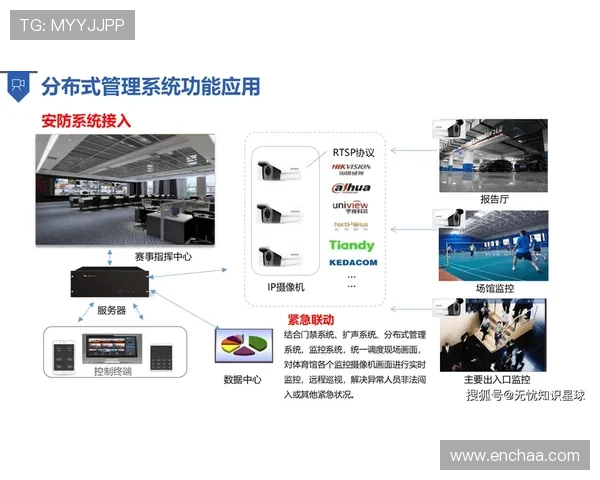 ag视讯智能体在提升用户体验方面的创新应用与技术实现方案